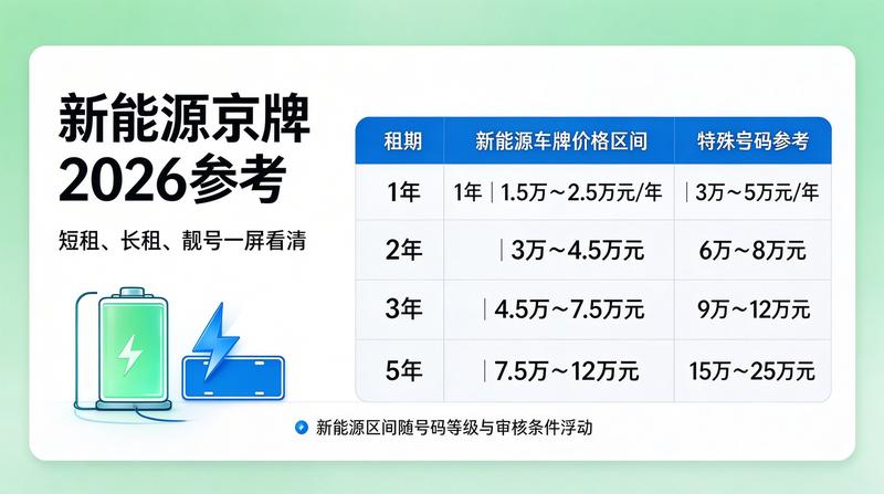法务专员